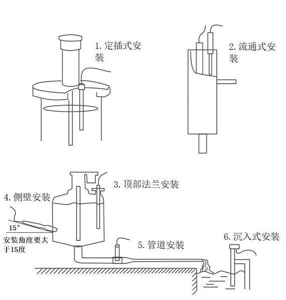 水质在线浊度传感器安装