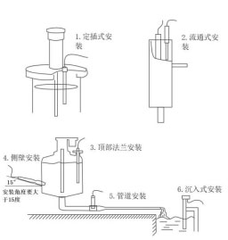 水温传感器安装